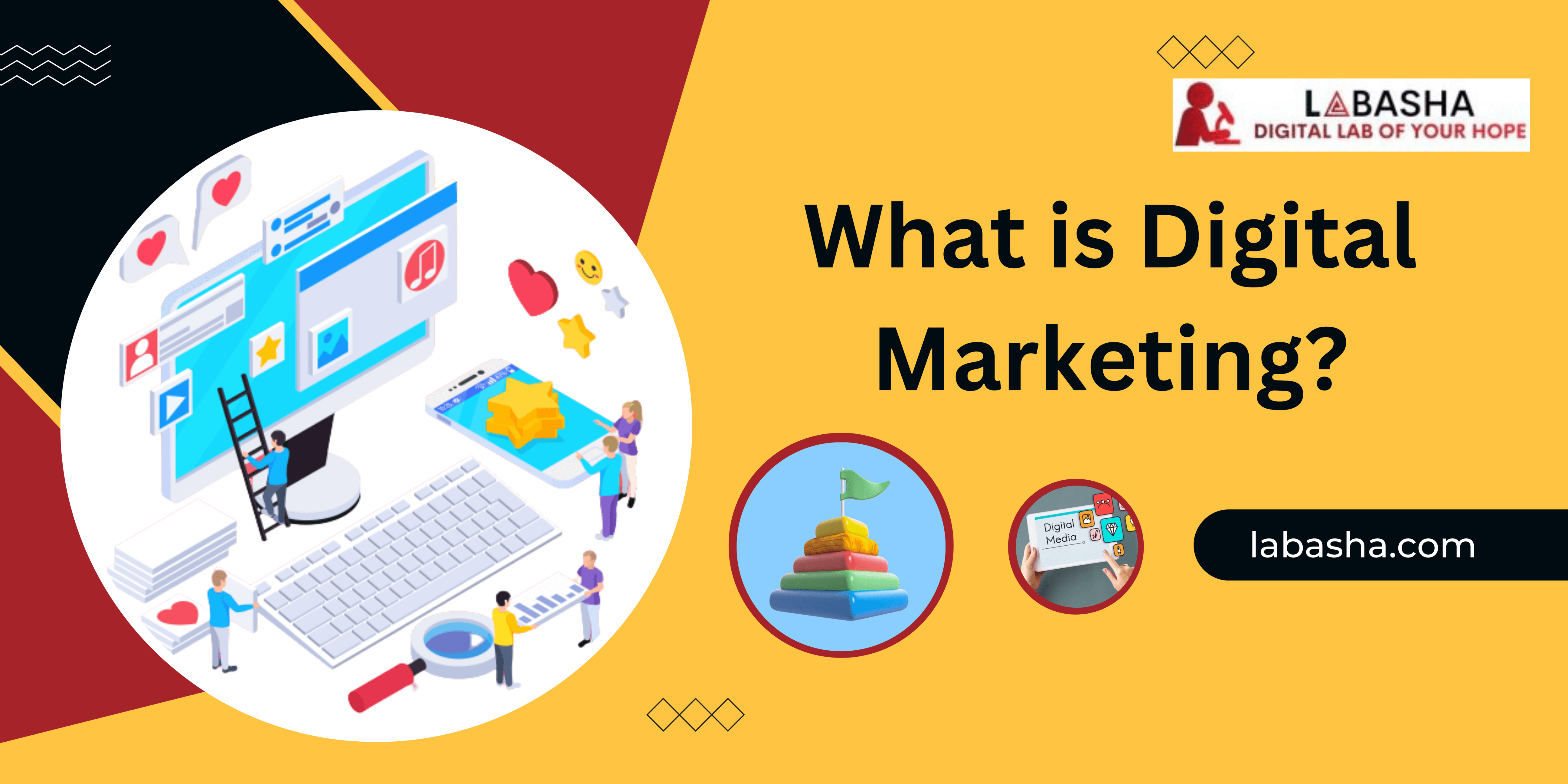 What is Digital Marketing? आईये हिंदी में सीखें |