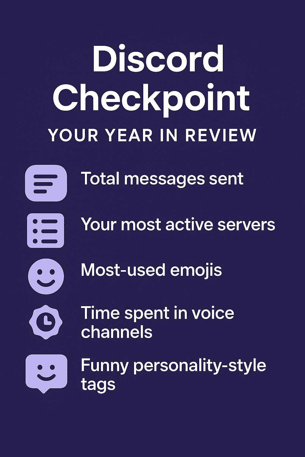 Discord Wrapped 2025