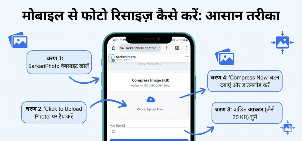 Mobile se Photo Resize kaise kare